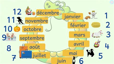 numéro en 07 c'est quoi.